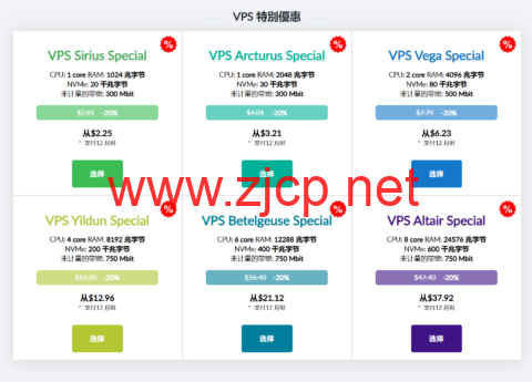 Justhost.asia：新上以色列特拉维夫机房VPS，200Mbps不限流量，$1.16/月起，可选全球39个机房/免费一键切换IP