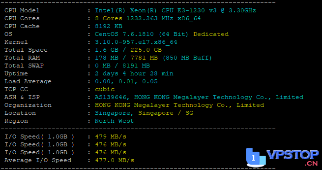 Megalayer的阿里云混合线路服务器 怎么样？Megalayer香港独立混合云服务器测评