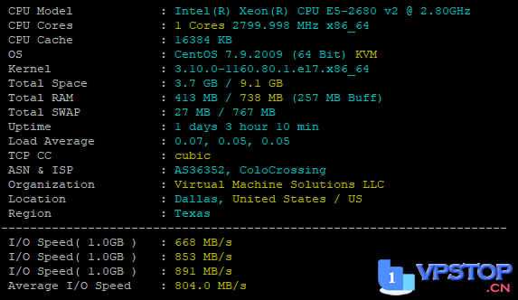 RackNerd怎么样？RackNerd达拉斯机房评测-便宜好用的美国vps