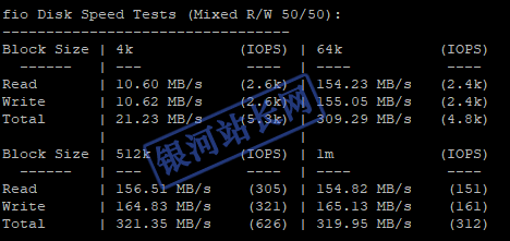 华纳云美国cn2 gia vps测评，电信CN2 GIA 线路，可解锁奈飞