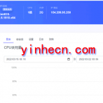 TmhHost：便宜的香港 cn2 vps评测