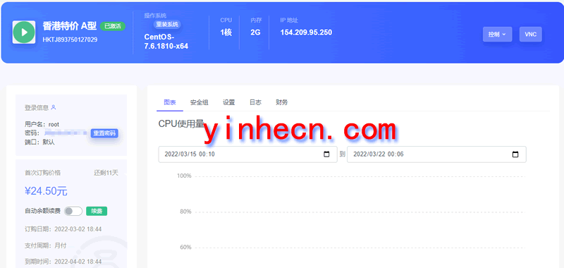 TmhHost：便宜的香港 cn2 vps评测