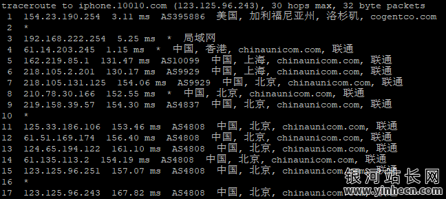 华纳云美国cn2 gia vps测评，电信CN2 GIA 线路，可解锁奈飞