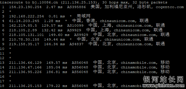 华纳云美国cn2 gia vps测评，电信CN2 GIA 线路，可解锁奈飞