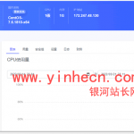 TMHHOST：美国VPS测评——CERA机房洛杉矶A型，性能很不错，1G大带宽